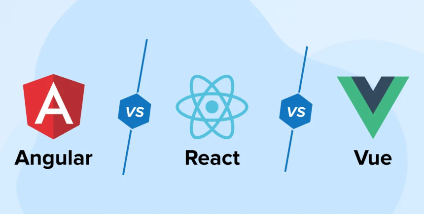 React vs Vue vs Angular